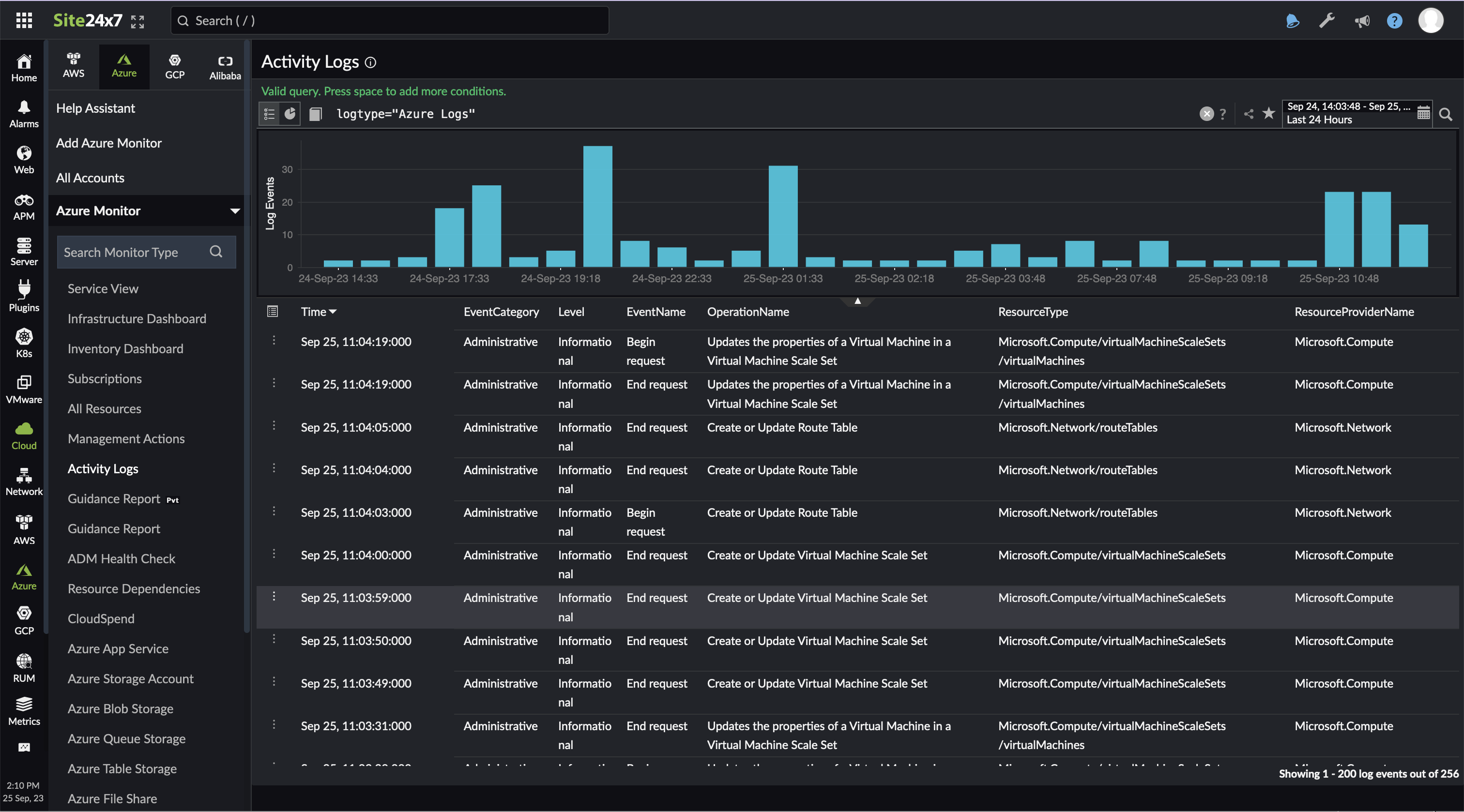 Activity Logs