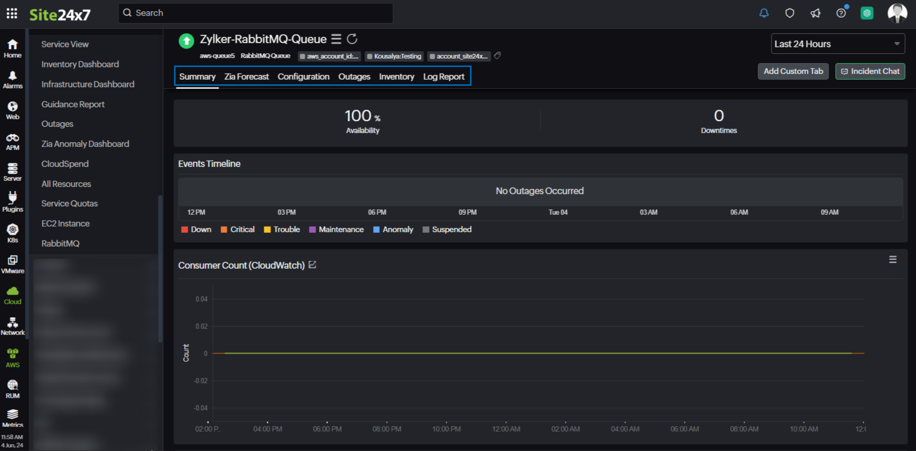 RabbitMQ Queue monitor