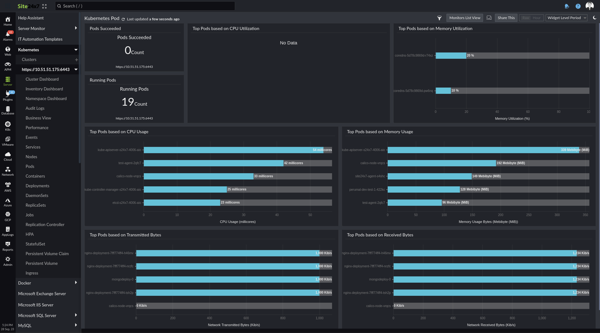 Pod dashboard