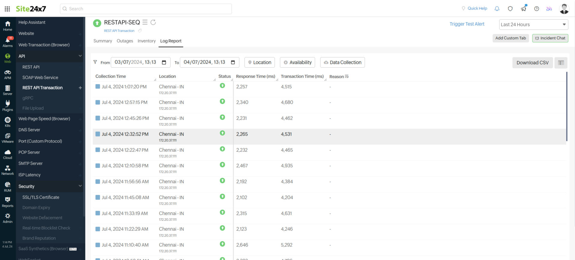 REST API Transaction Log Report