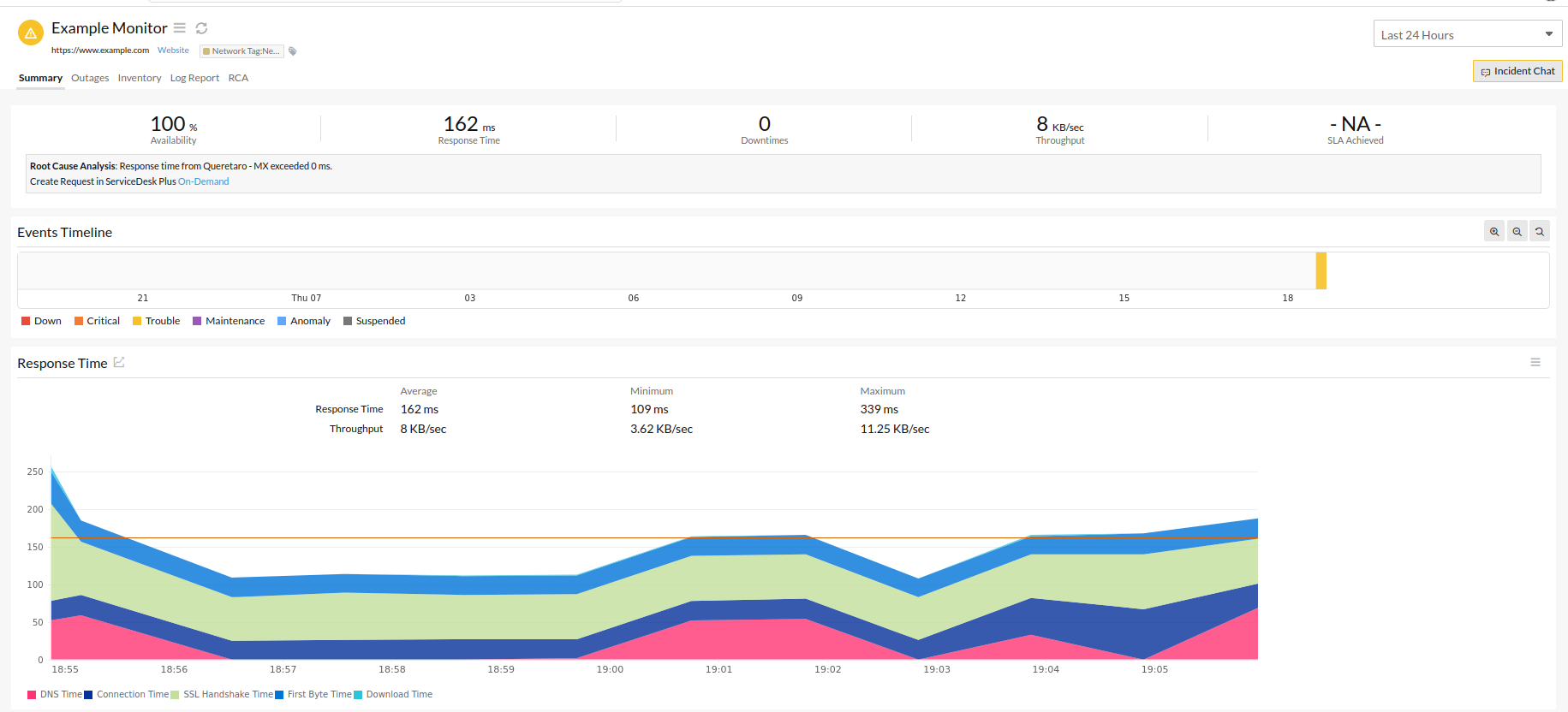 website monitor